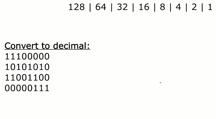 Binary to Decimal Examples