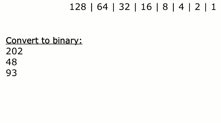Decimal to Binary Examples