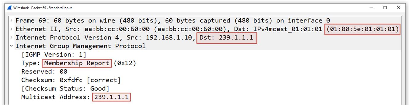 IGMPv1 Membership Report Wireshark