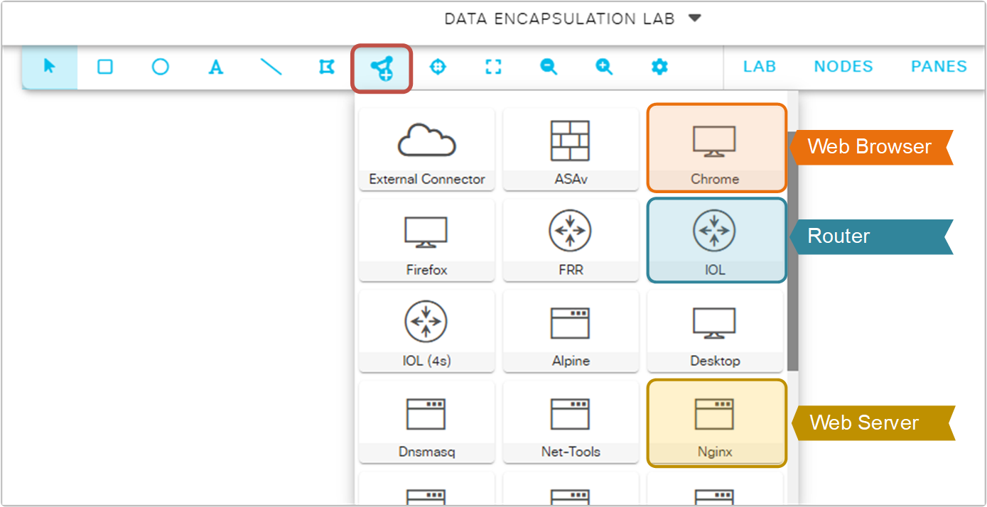 Adding devices to CML