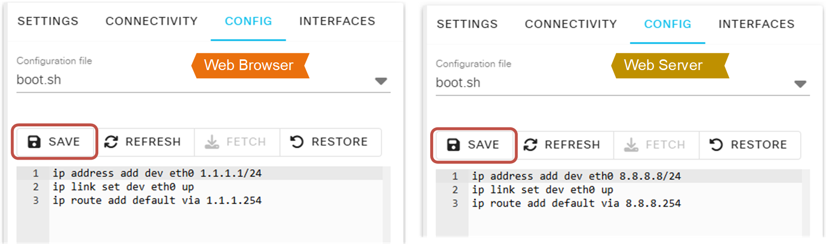 Configuring the nodes