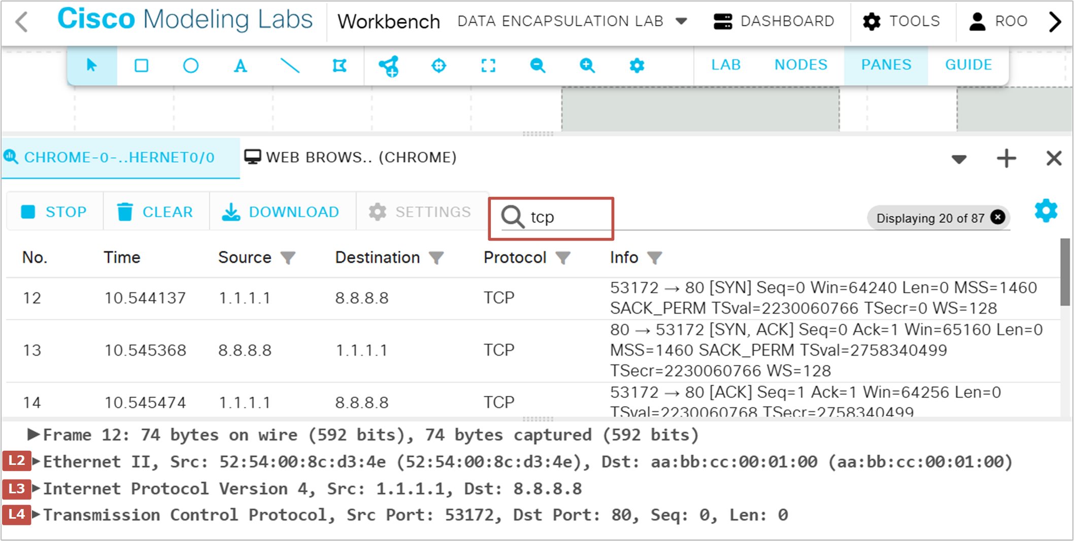 CML Observing Data Encapsulation