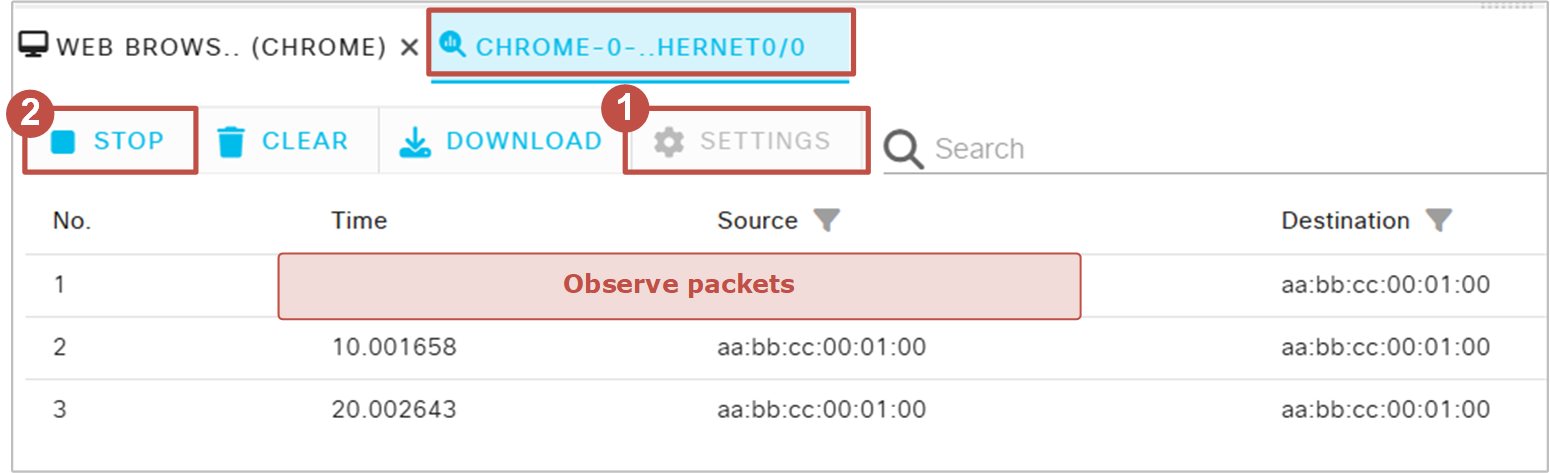 CML Packet Capture