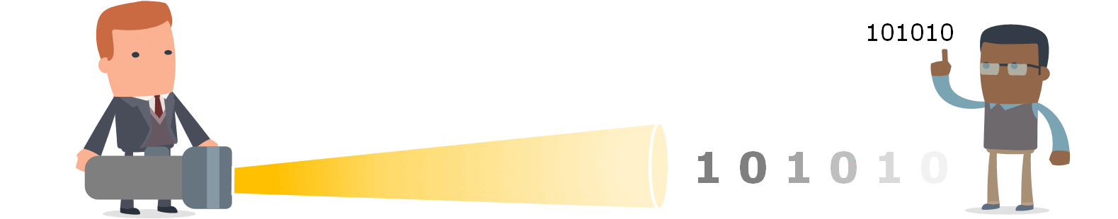 Transmitting bits with a flashlight