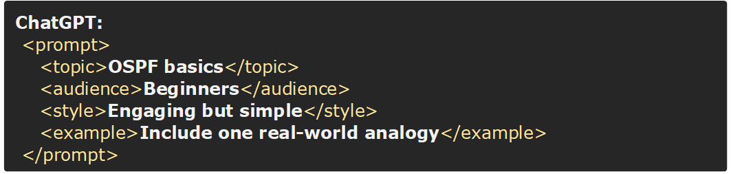 Example of a well-structured prompt.