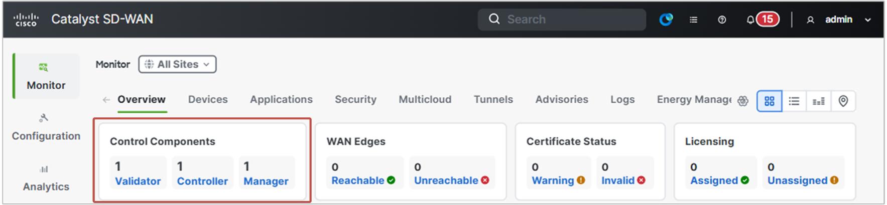 Figure 13.8. Control Components up and running.