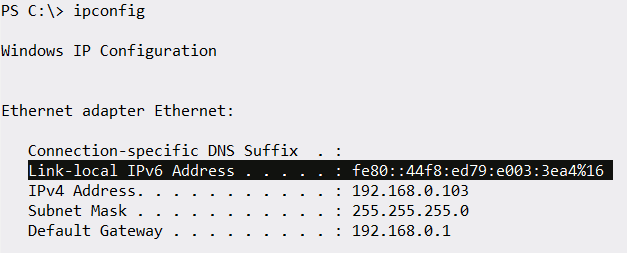 Ipv6 Address Types