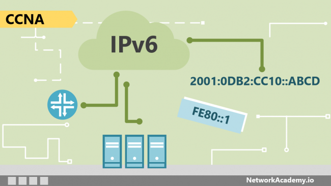 IPv6 Fundamentals for CCNA students