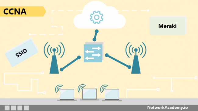 Wireless Fundamentals for CCNA students